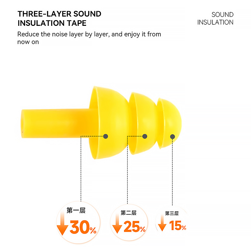 Soft Foam MushRoom Earplugs_YL1655 - Image 3
